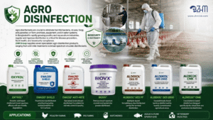 Agro Disinfection Ingredients